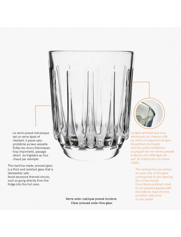 COFFRET 4 VERRES 550 ANS