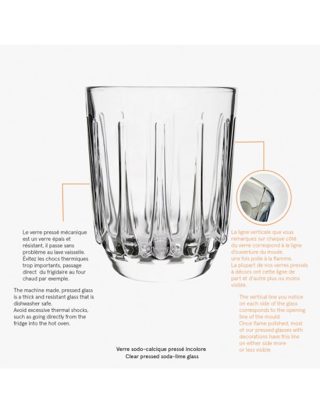 COFFRET 4 VERRES 550 ANS